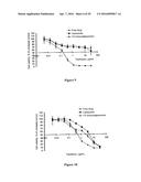 Liposomes Useful for Drug Delivery diagram and image