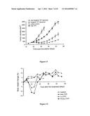 Liposomes Useful for Drug Delivery diagram and image