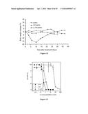 Liposomes Useful for Drug Delivery diagram and image