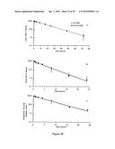 Liposomes Useful for Drug Delivery diagram and image