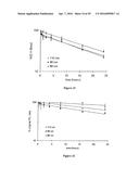 Liposomes Useful for Drug Delivery diagram and image