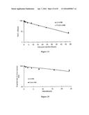 Liposomes Useful for Drug Delivery diagram and image