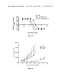 Liposomes Useful for Drug Delivery diagram and image