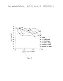 Liposomes Useful for Drug Delivery diagram and image