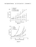 Liposomes Useful for Drug Delivery diagram and image