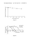 Liposomes Useful for Drug Delivery diagram and image