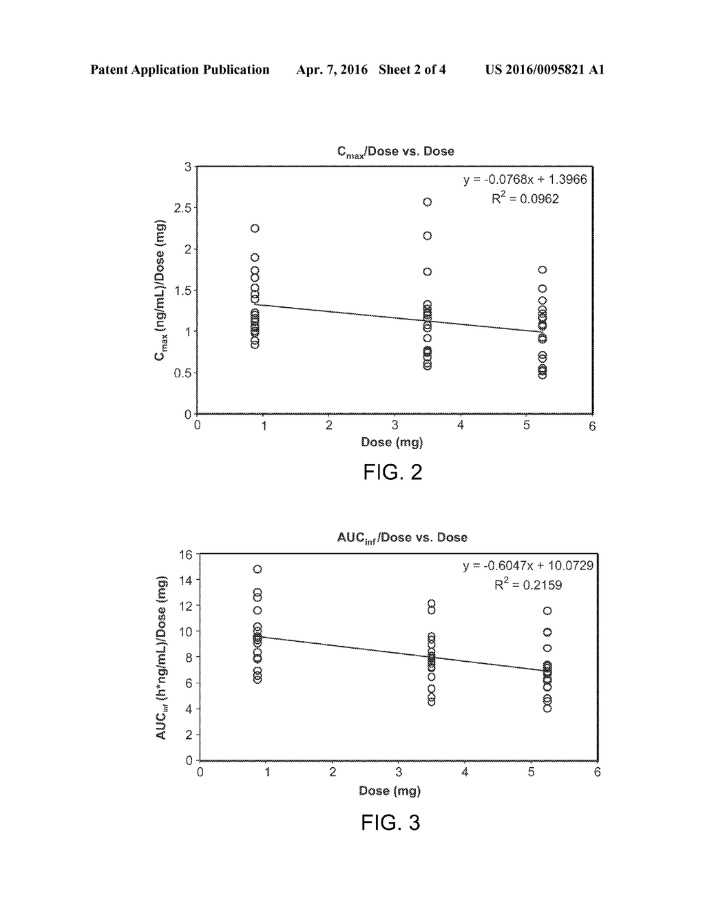 ABUSE-RESISTANT MUCOADHESIVE DEVICES FOR DELIVERY OF BUPRENORPHINE - diagram, schematic, and image 03