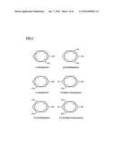 METHODS OF USING PROPOFOL DERIVATIVES FOR ANALGESIA diagram and image