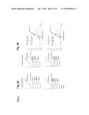 METHODS OF USING PROPOFOL DERIVATIVES FOR ANALGESIA diagram and image