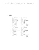 METHODS OF USING PROPOFOL DERIVATIVES FOR ANALGESIA diagram and image