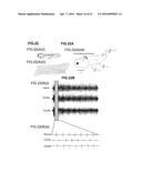 METHODS OF USING PROPOFOL DERIVATIVES FOR ANALGESIA diagram and image