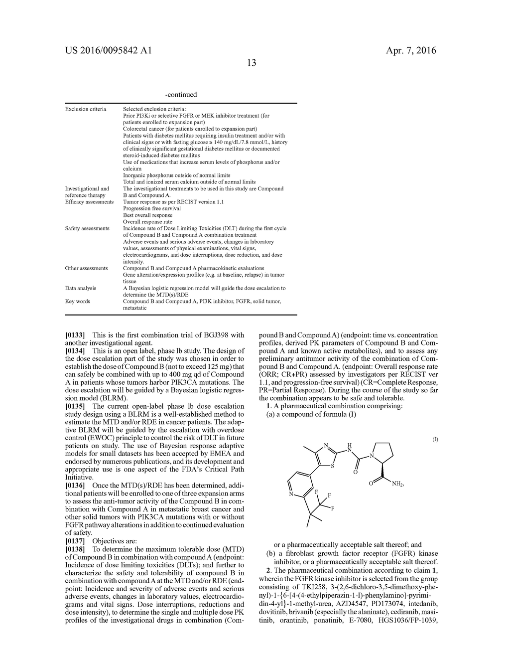 COMBINATION THERAPY CONTAINING A PI3K-ALPHA INHIBITOR AND FGFR KINASE     INHIBITOR FOR TREATING CANCER - diagram, schematic, and image 20