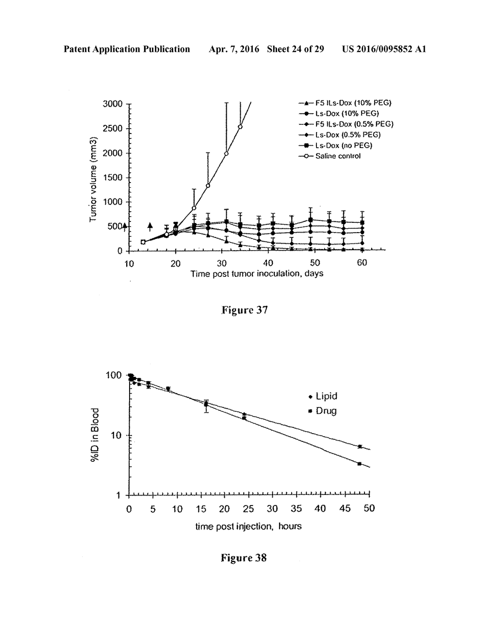 Liposomes Useful for Drug Delivery - diagram, schematic, and image 25