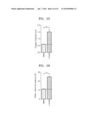 COMPOSITION FOR REDUCING CELL SENESCENCE COMPRISING RHO-KINASE INHIBITOR     AND USE THEREOF diagram and image