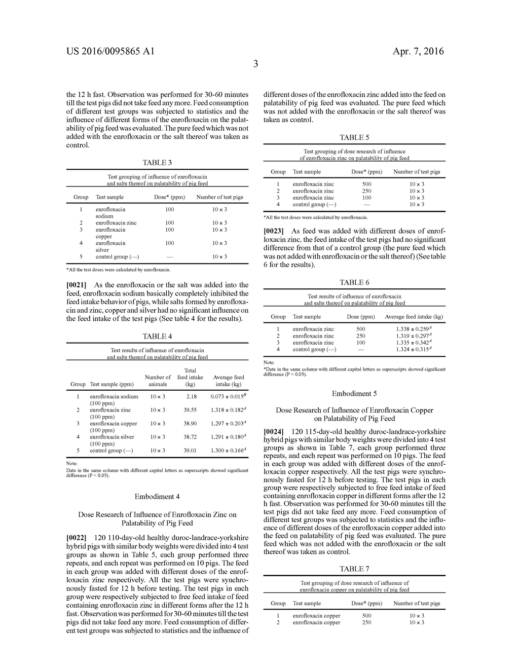 APPLICATION OF ENROFLOXACIN SALT IN PREPARATION OF ORAL PREPARATION FOR     PIGS - diagram, schematic, and image 04