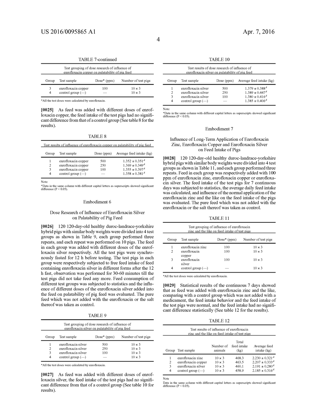 APPLICATION OF ENROFLOXACIN SALT IN PREPARATION OF ORAL PREPARATION FOR     PIGS - diagram, schematic, and image 05