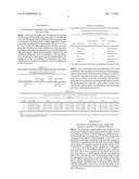 APPLICATION OF ENROFLOXACIN SALT IN PREPARATION OF ORAL PREPARATION FOR     PIGS diagram and image