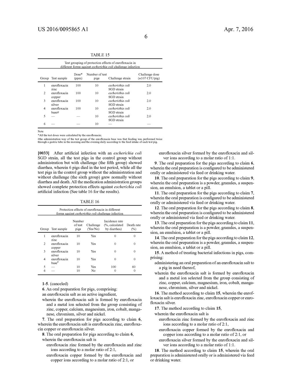 APPLICATION OF ENROFLOXACIN SALT IN PREPARATION OF ORAL PREPARATION FOR     PIGS - diagram, schematic, and image 07