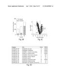 BET INHIBITION THERAPY FOR HEART DISEASE diagram and image