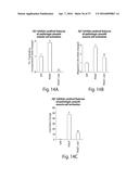 BET INHIBITION THERAPY FOR HEART DISEASE diagram and image