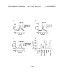 COMPOUNDS AS MODULATORS OF A MUTANT CFTR PROTEIN AND THEIR USE FOR     TREATING DISEASES ASSOCIATED WITH CFTR PROTEIN MALFUNCTION diagram and image