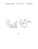 COMPOUNDS AS MODULATORS OF A MUTANT CFTR PROTEIN AND THEIR USE FOR     TREATING DISEASES ASSOCIATED WITH CFTR PROTEIN MALFUNCTION diagram and image