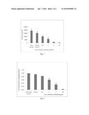 PLANT-DERIVED FORMULATIONS FOR TREATMENT OF HIV diagram and image