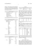 DIETETIC MULTI-COMPONENT SYSTEM diagram and image