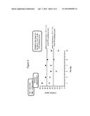 Human fertility enhancement with cortisol reduction food diagram and image