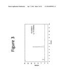 ENHANCED LOADING OF INTACT, BACTERIALLY DERIVED VESICLES WITH SMALL     MOLECULE COMPOUNDS diagram and image