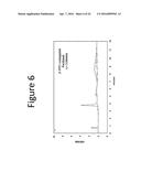 ENHANCED LOADING OF INTACT, BACTERIALLY DERIVED VESICLES WITH SMALL     MOLECULE COMPOUNDS diagram and image