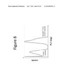 ENHANCED LOADING OF INTACT, BACTERIALLY DERIVED VESICLES WITH SMALL     MOLECULE COMPOUNDS diagram and image