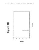 ENHANCED LOADING OF INTACT, BACTERIALLY DERIVED VESICLES WITH SMALL     MOLECULE COMPOUNDS diagram and image