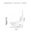 ENHANCED LOADING OF INTACT, BACTERIALLY DERIVED VESICLES WITH SMALL     MOLECULE COMPOUNDS diagram and image