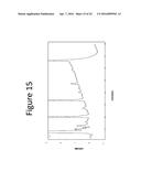 ENHANCED LOADING OF INTACT, BACTERIALLY DERIVED VESICLES WITH SMALL     MOLECULE COMPOUNDS diagram and image