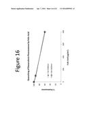ENHANCED LOADING OF INTACT, BACTERIALLY DERIVED VESICLES WITH SMALL     MOLECULE COMPOUNDS diagram and image