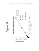 ENHANCED LOADING OF INTACT, BACTERIALLY DERIVED VESICLES WITH SMALL     MOLECULE COMPOUNDS diagram and image