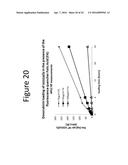 ENHANCED LOADING OF INTACT, BACTERIALLY DERIVED VESICLES WITH SMALL     MOLECULE COMPOUNDS diagram and image