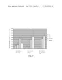 REMOVABLE COVERS FOR DRUG ELUTING MEDICAL DEVICES diagram and image