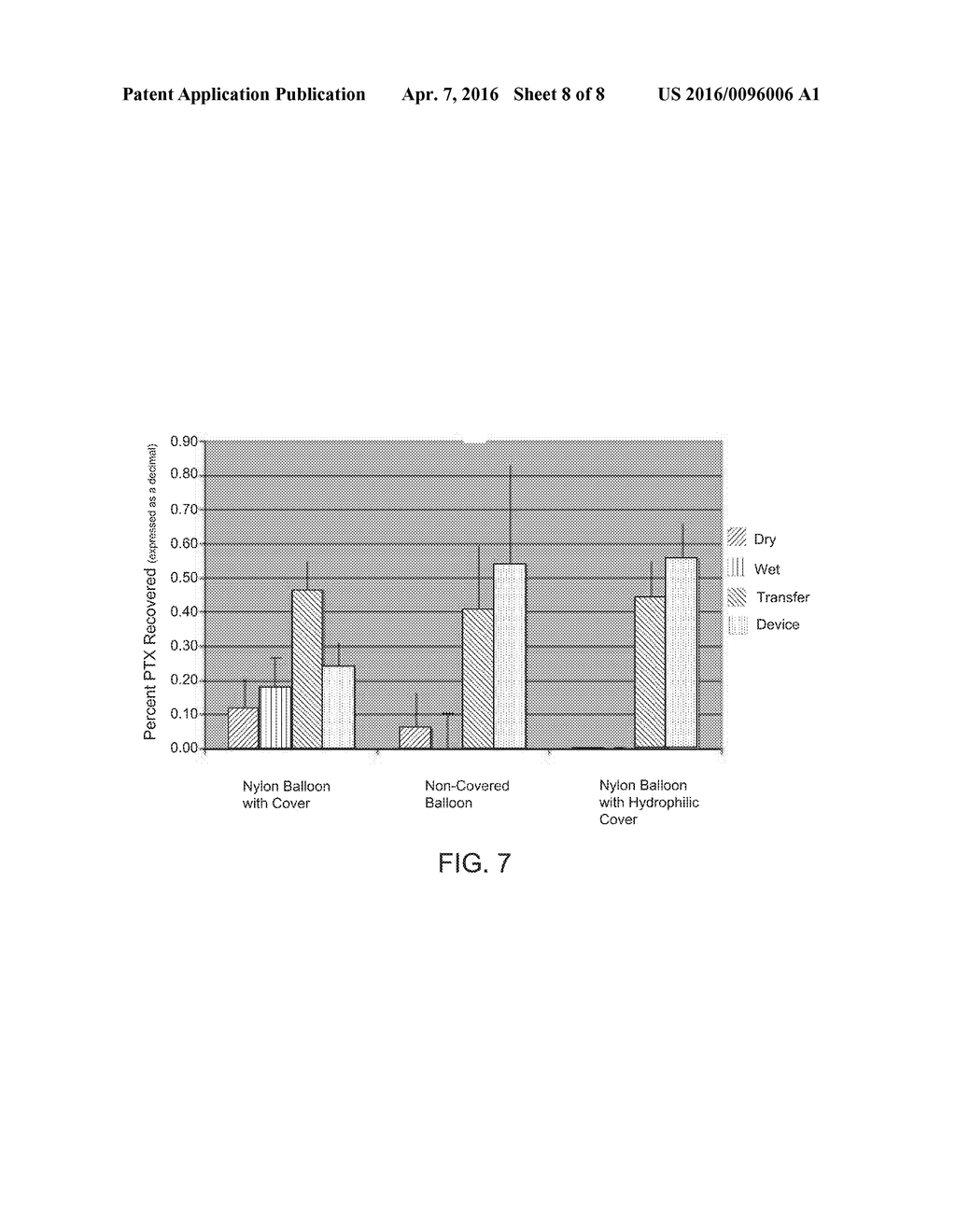 REMOVABLE COVERS FOR DRUG ELUTING MEDICAL DEVICES - diagram, schematic, and image 09