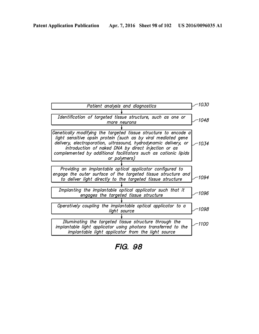 SYSTEM AND METHOD FOR OPTOGENETIC THERAPY - diagram, schematic, and image 99