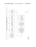 Cardio-Based Exercise Systems With Visual Feedback On Exercise Programs diagram and image