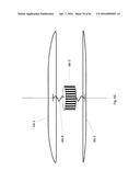 Projectile and Throwing Apparatus and Game for Projectile Throwing diagram and image