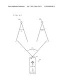 GAME CONTROLLER AND GAME SYSTEM diagram and image