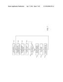 Dehumidifier and Breather Configured for Operation During Regeneration diagram and image