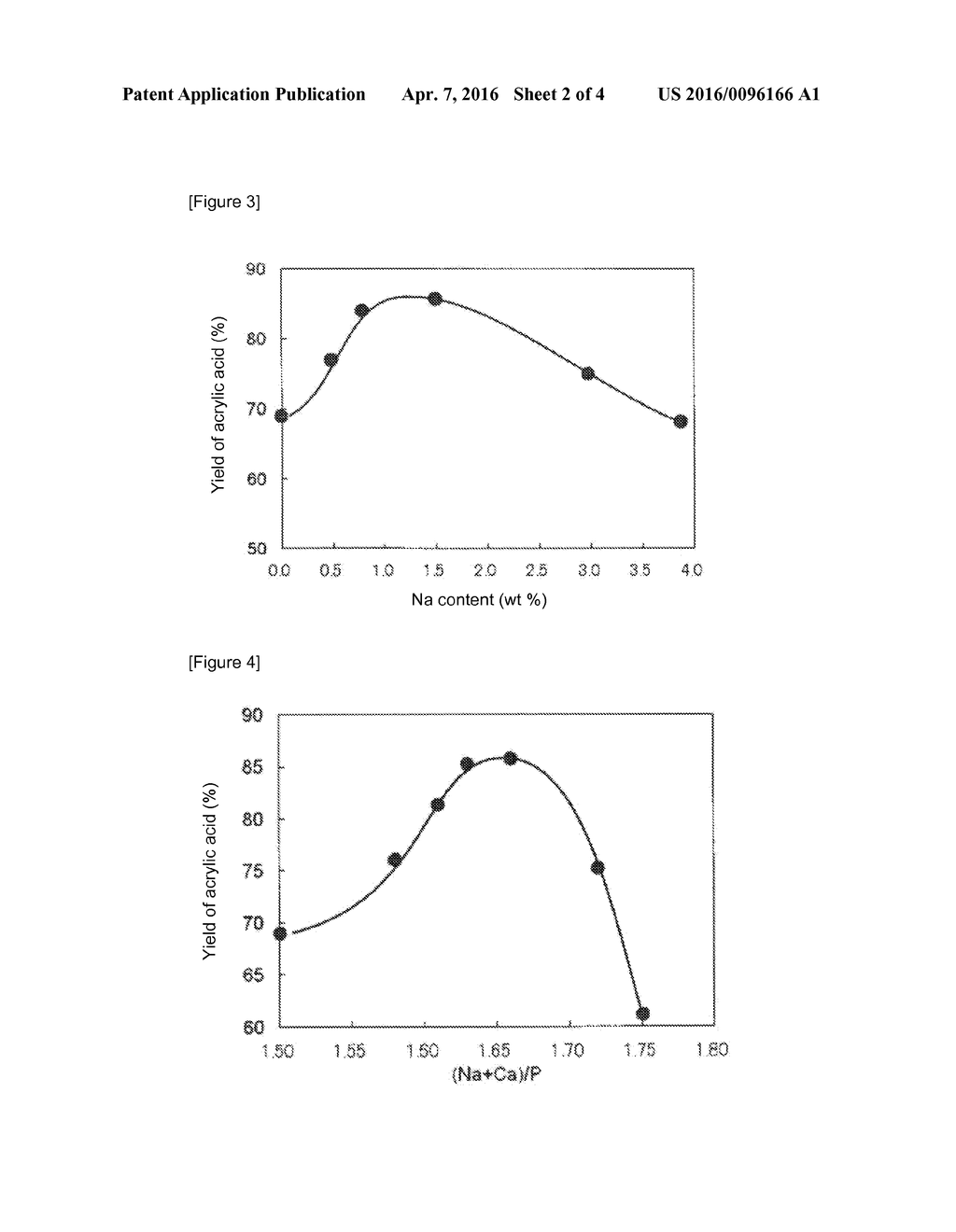 SYNTHESIS CATALYST AND SYNTHESIS METHOD FOR UNSATURATED CARBOXYLIC ACID     AND/OR DERIVATIVE THEREOF - diagram, schematic, and image 03