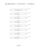 ROTATABLE SPRAY HEAD, MULTI-MATERIAL SPRAYING APPARATUS USING THEREOF, AND     METHOD FOR SPRAYING MULTIPLE MATERIALS diagram and image