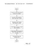 Conduit Treatment System diagram and image