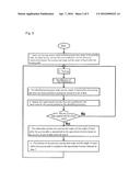 A METHOD FOR A POURING CONTROL AND A STORAGE MEDIUM FOR STORING PROGRAMS     FOR CAUSING A COMPUTER TO CARRY OUT A PROCESS FOR CONTROLLIHG POURING diagram and image