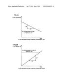 WIRE ELECTRIC DISCHARGE MACHINE HAVING ESTIMATION FUNCTION FOR FILTER     REPLACEMENT TIMING diagram and image